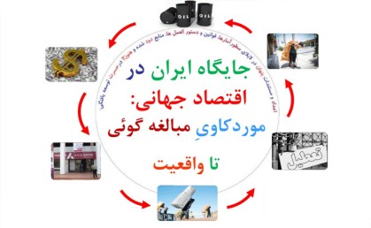 دفتر پژوهش های اقتصاد و توسعه اتاق مشهد منتشر کرد:  جایگاه ایران در اقتصاد جهانی از مبالغه گویی تا واقعیت