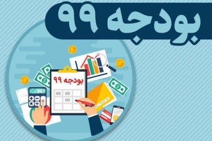 نقشه گسل کسری بودجه